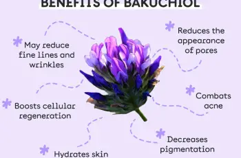 Exploring Bakuchiol: Benefits and Uses for Skin Health