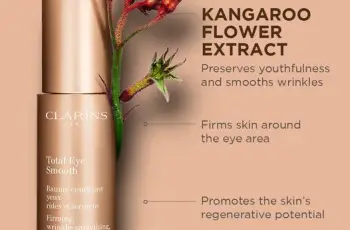 What Makes Kangaroo Paw Flower Great for Skin?