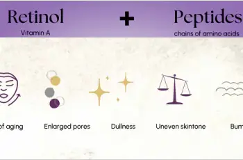 Peptides vs. Retinol: Can They Work Together Effectively?