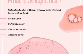 Your Guide to Salicylic Acid: What It Is and How to Use It