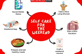 Easy Self-Care Tips for a Relaxing Weekend