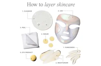 Simplify Your Morning Skincare Routine with Expert Layering Tips