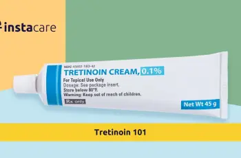 Tretinoin 101: How it Works, Uses, Side Effects & More – Hims