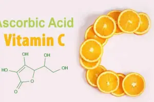 Vitamin C Ascorbic Acid in Skin Care