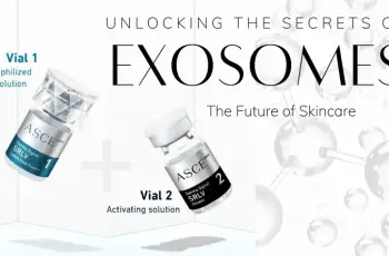 Exosomes in Skin Care Products and Treatments