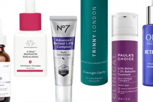 Best Retinol Form: Strength, Skin Type, and Application Guide