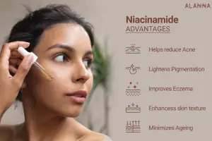 Niacinamide in Skincare: Benefits, Uses, and How to Apply