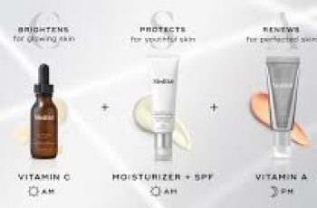 CSA Skincare Routine: Simplify with Vitamin C, SPF, and Retinol