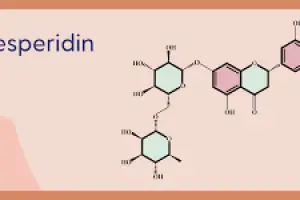 Glucosyl Hesperidin and Hesperidin In Skin Care