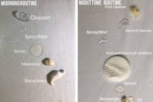 Serum or Moisturiser First? Here’s the Right Order