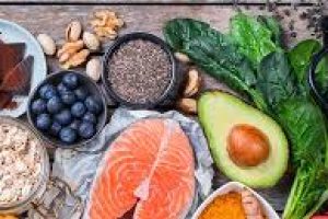 Best Foods for Every Baumann Skin Type: A Complete Nutritional Guide