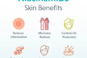 Niacinamide on Open Pimples: Is It Safe or Harmful?