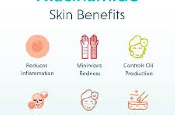 Niacinamide on Open Pimples: Is It Safe or Harmful?