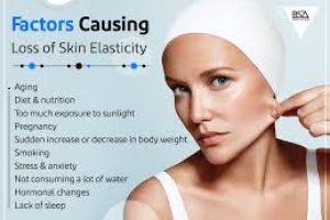 Elastin and Your Skin: Why It Really Matters