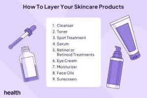 The Best Way to Layer Retinol and Azelaic Acid for Clear, Youthful Skin