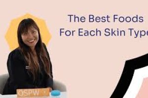 Best Skin-Boosting Foods for Every Baumann Skin Type and Concern