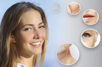 What is Skin Glycation? What is Skin Glycation?