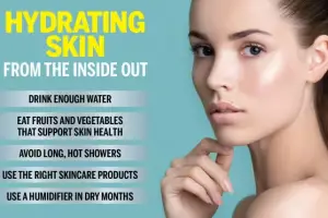 How to Get Glowing Skin Naturally: Easy Steps to Radiance from the Inside Out
