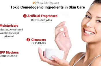 Clear Skin Starts Here: Comedogenic Ingredients Demystified